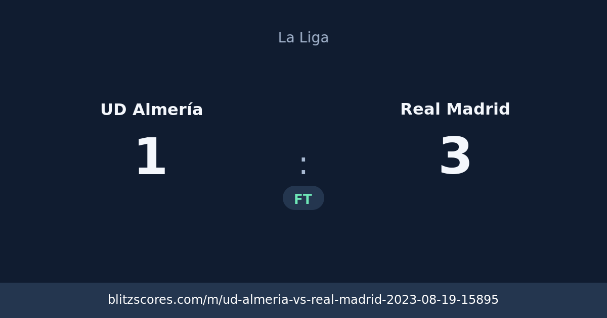 UD Almería vs Real Madrid score card