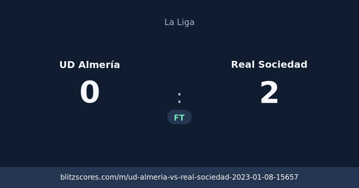 UD Almería vs Real Sociedad score card