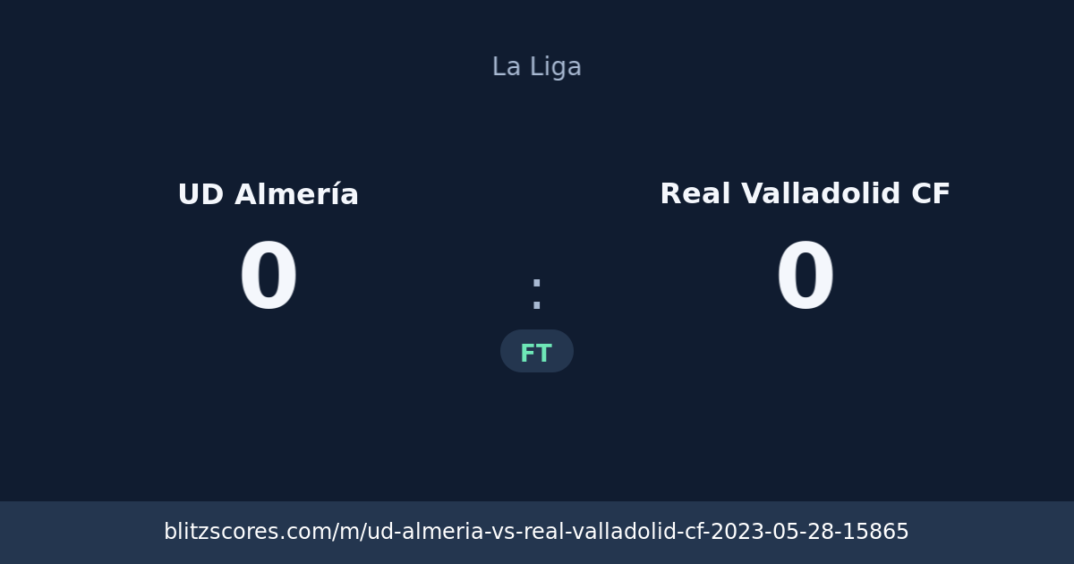 UD Almería vs Real Valladolid CF score card