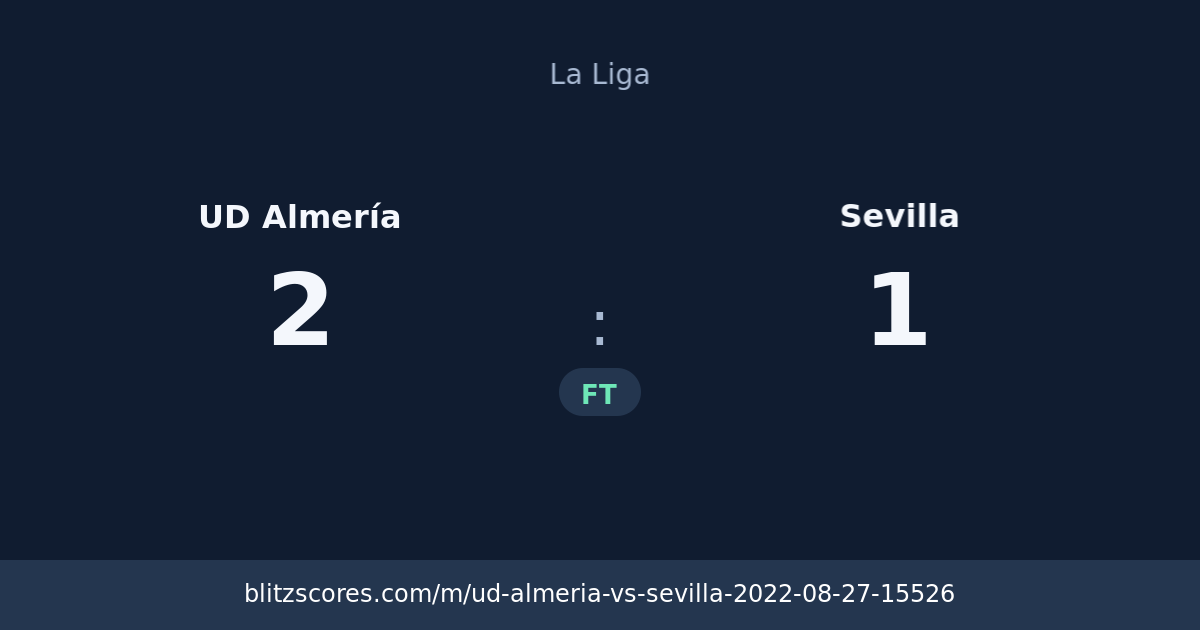 UD Almería vs Sevilla score card