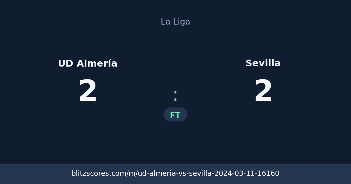 UD Almería vs Sevilla score card