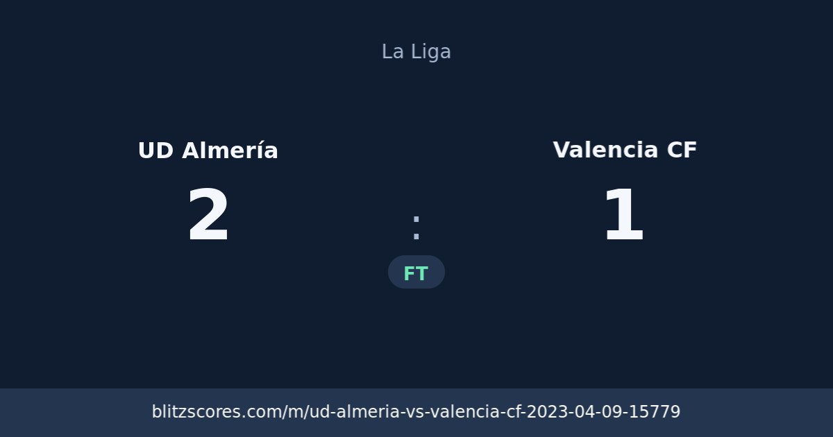 UD Almería vs Valencia CF score card