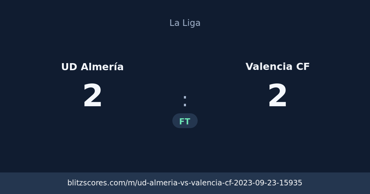 UD Almería vs Valencia CF score card