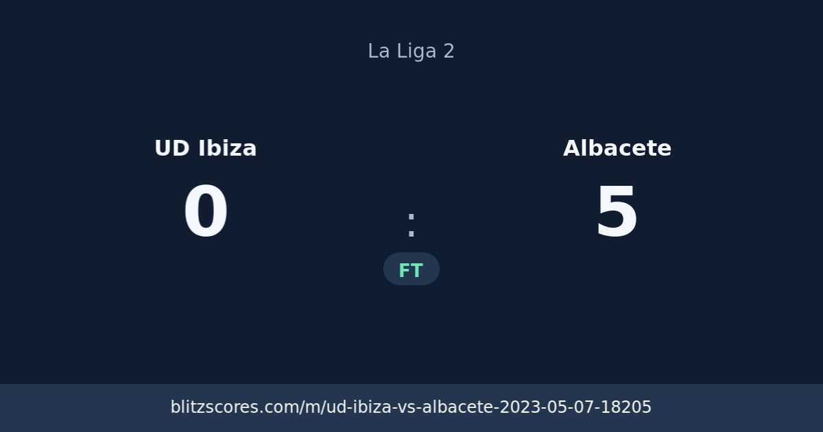 UD Ibiza vs Albacete score card