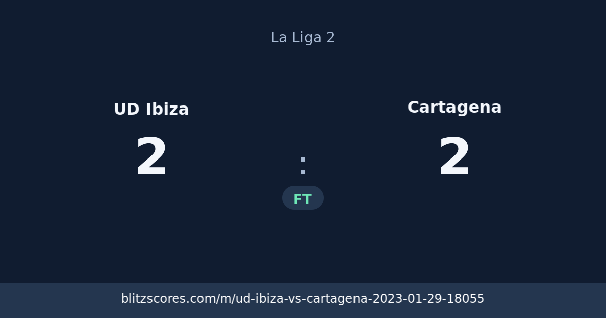 UD Ibiza vs Cartagena score card