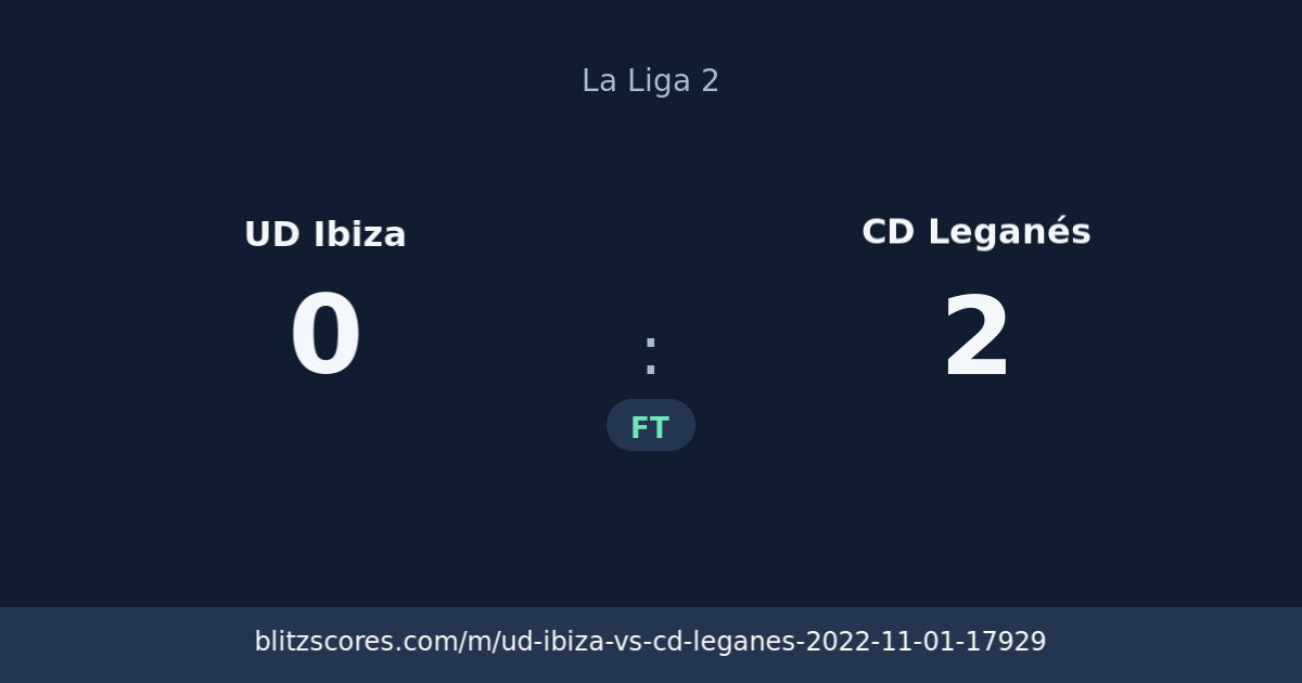 UD Ibiza vs CD Leganés score card