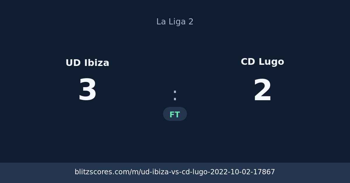 UD Ibiza vs CD Lugo score card