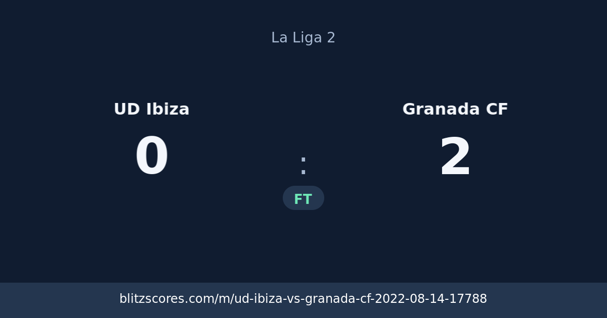 UD Ibiza vs Granada CF score card
