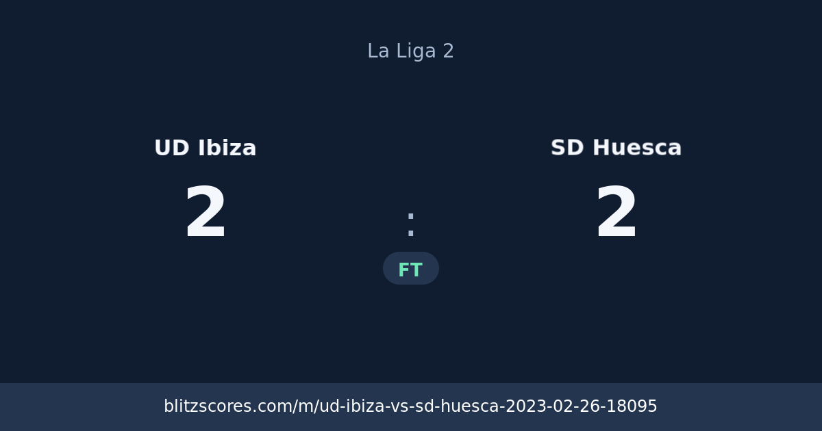 UD Ibiza vs SD Huesca score card