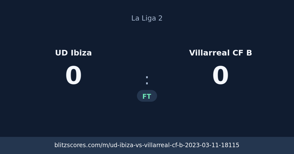 UD Ibiza vs Villarreal CF B score card