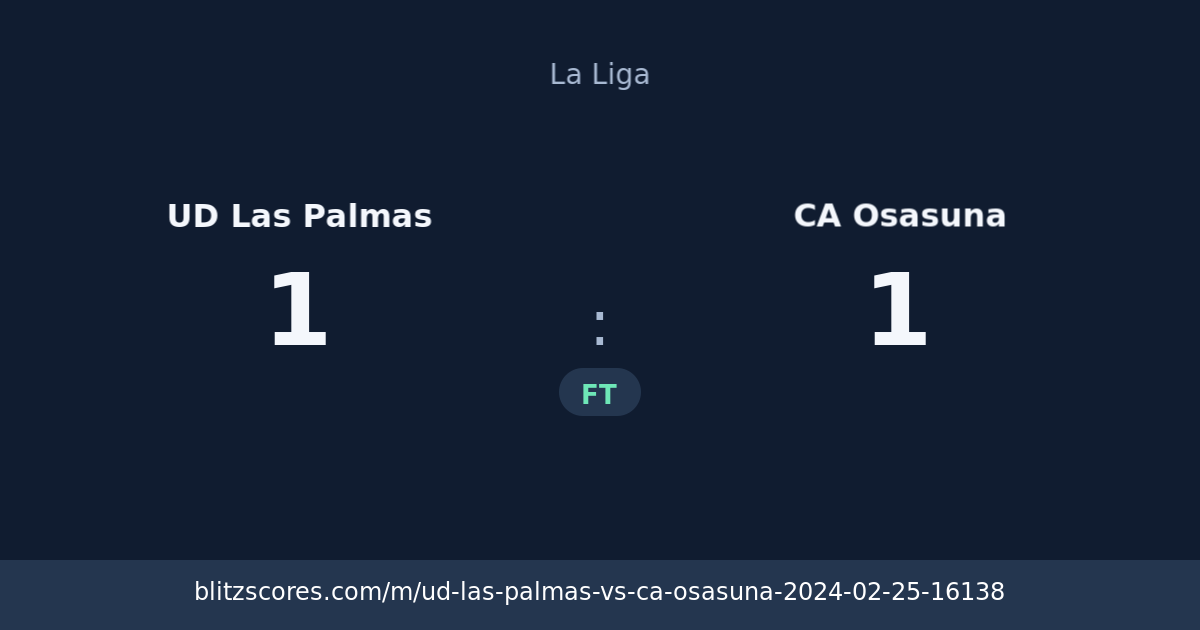UD Las Palmas vs CA Osasuna score card