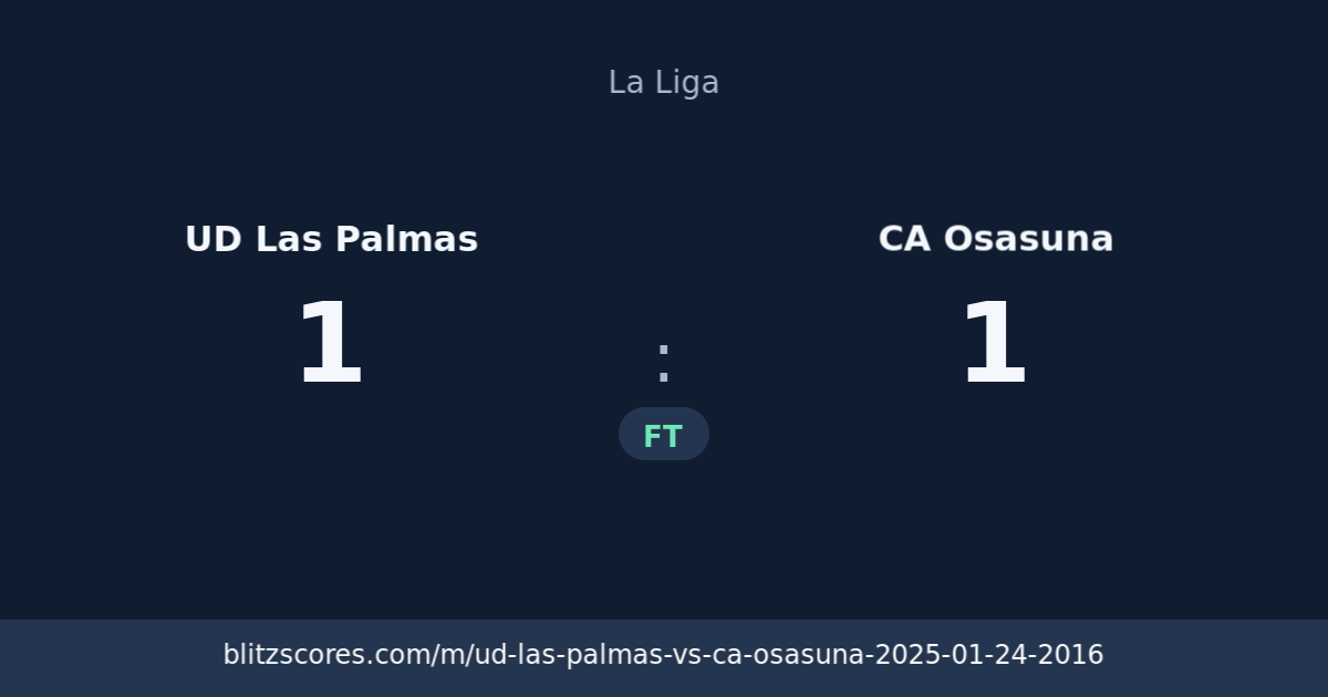 UD Las Palmas vs CA Osasuna score card