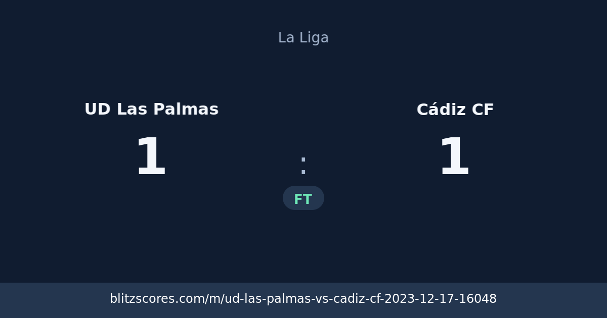 UD Las Palmas vs Cádiz CF score card