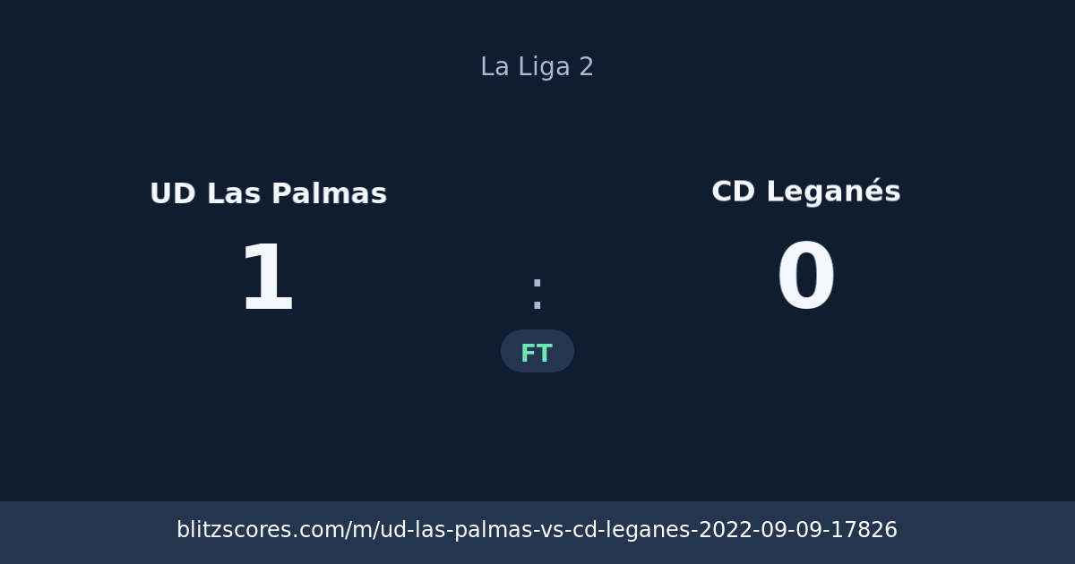 UD Las Palmas vs CD Leganés score card