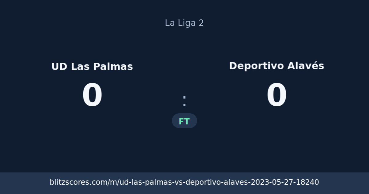 UD Las Palmas vs Deportivo Alavés score card