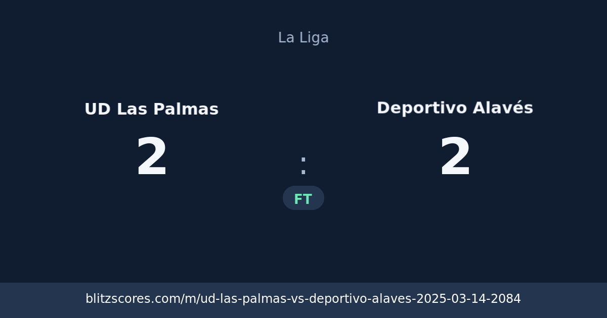 UD Las Palmas vs Deportivo Alavés score card
