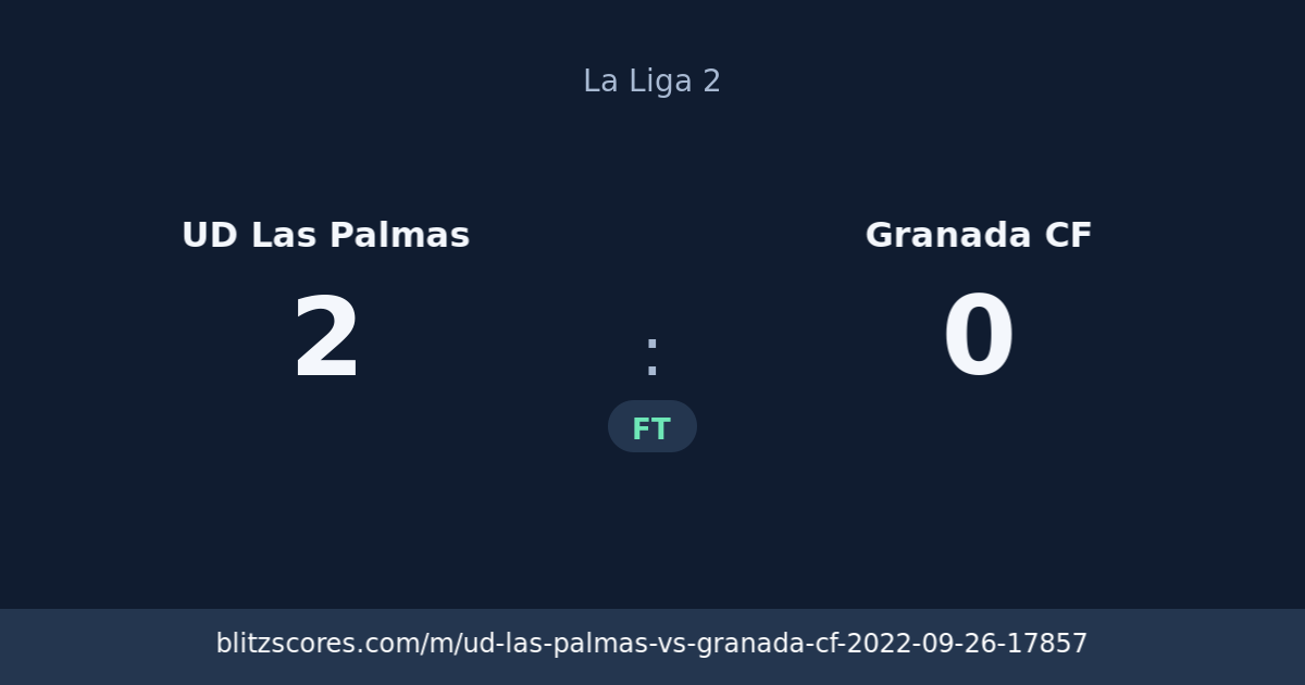 UD Las Palmas vs Granada CF score card
