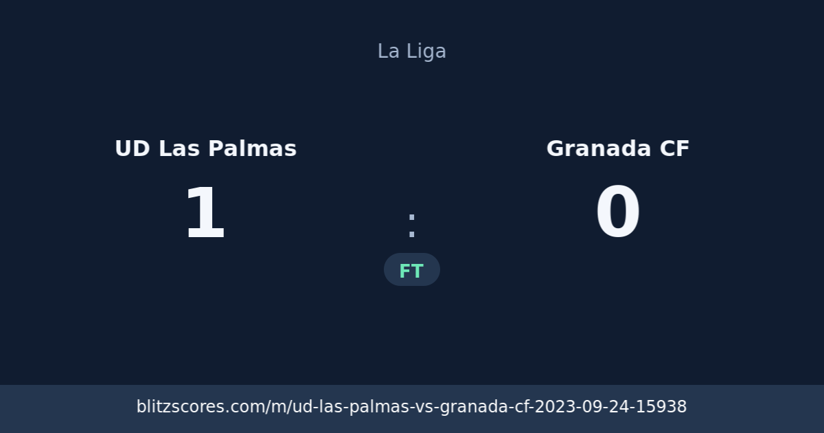 UD Las Palmas vs Granada CF score card