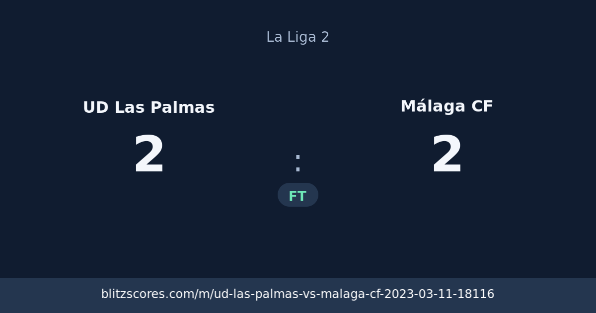 UD Las Palmas vs Málaga CF score card