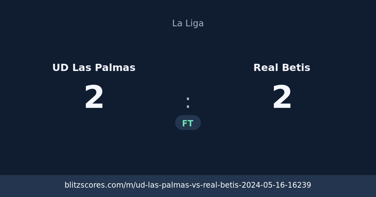 UD Las Palmas vs Real Betis score card