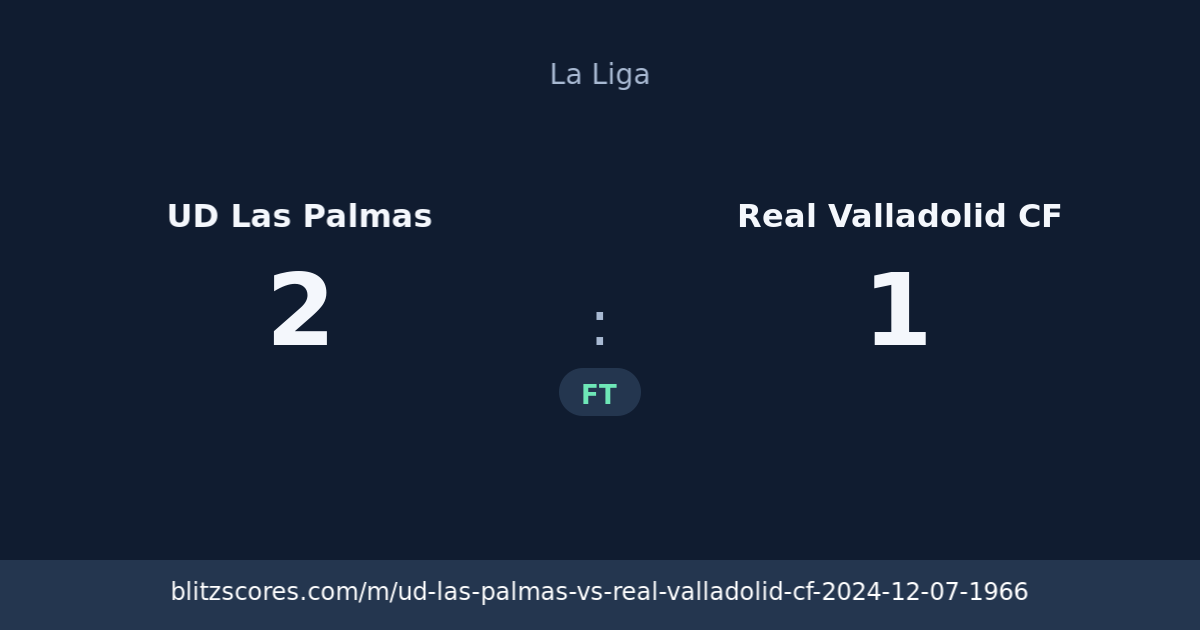 UD Las Palmas vs Real Valladolid CF score card