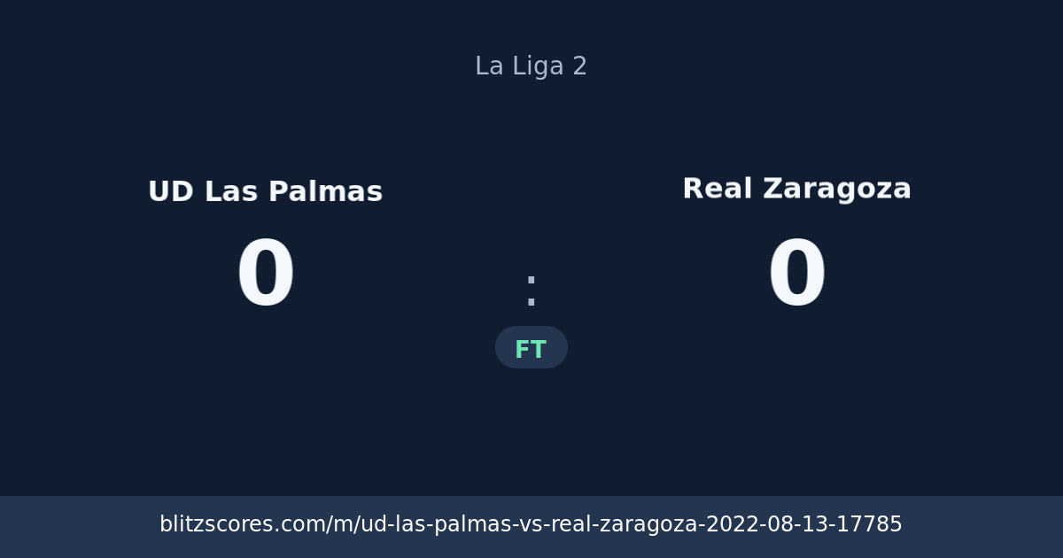 UD Las Palmas vs Real Zaragoza score card