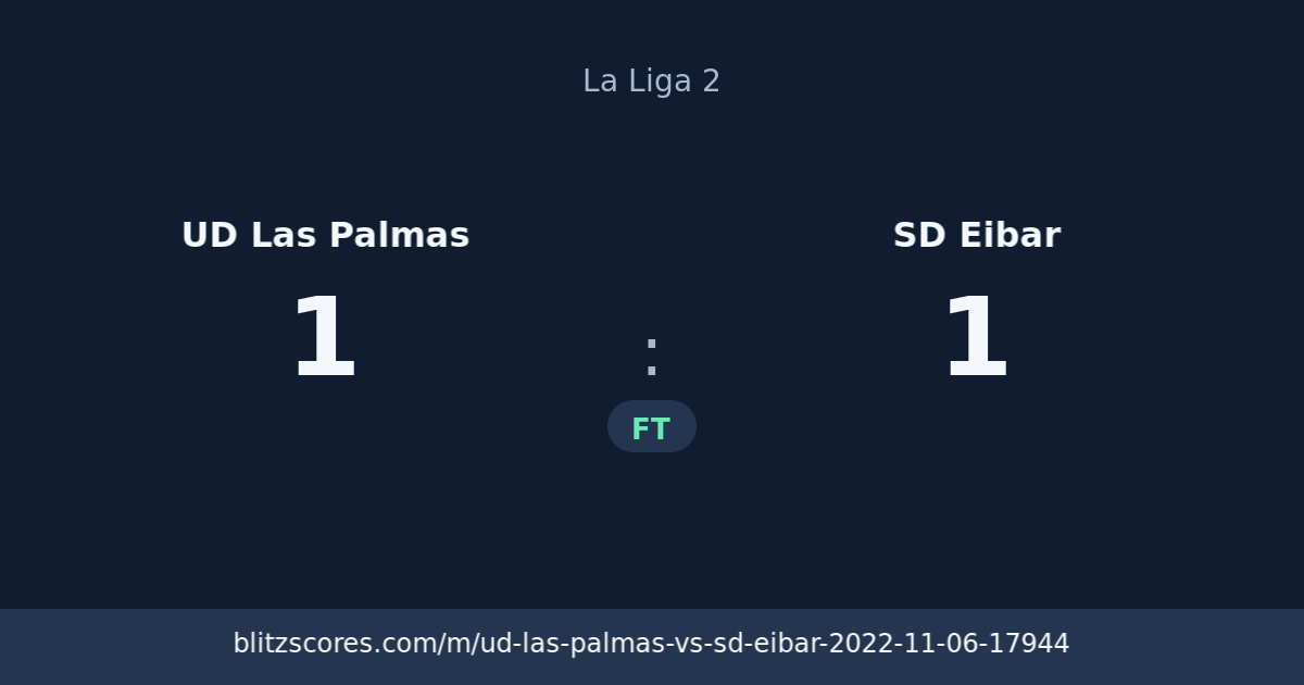 UD Las Palmas vs SD Eibar score card