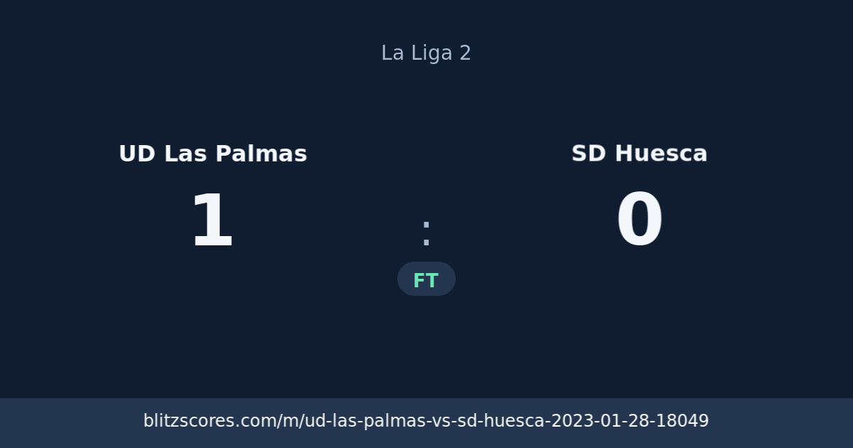 UD Las Palmas vs SD Huesca score card