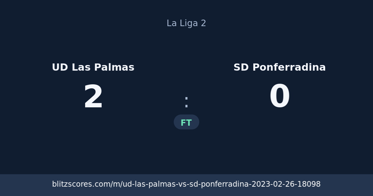 UD Las Palmas vs SD Ponferradina score card