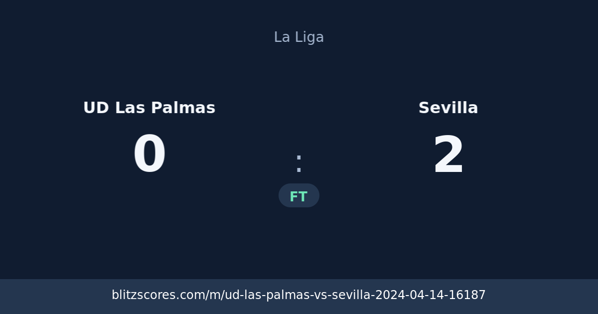 UD Las Palmas vs Sevilla score card