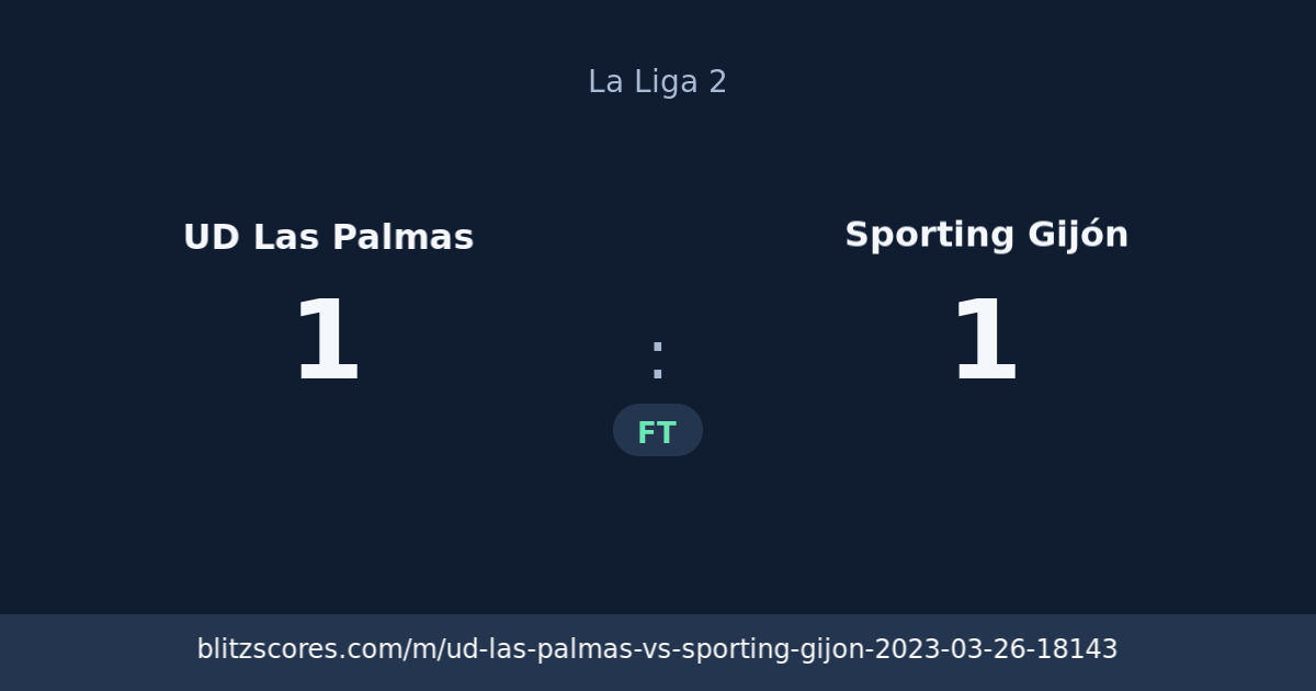 UD Las Palmas vs Sporting Gijón score card