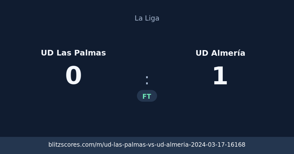 UD Las Palmas vs UD Almería score card