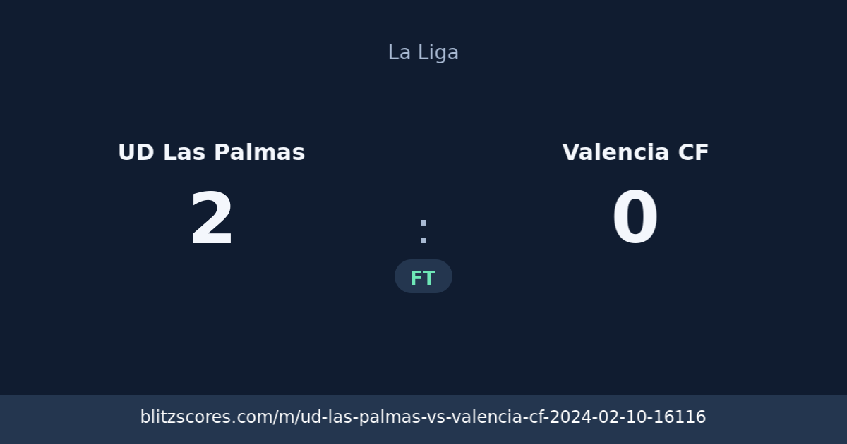 UD Las Palmas vs Valencia CF score card