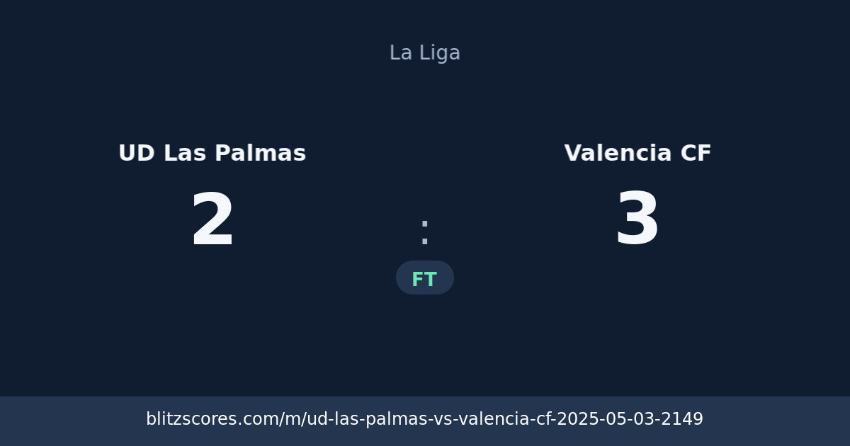 UD Las Palmas vs Valencia CF score card