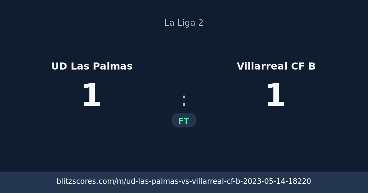 UD Las Palmas vs Villarreal CF B score card