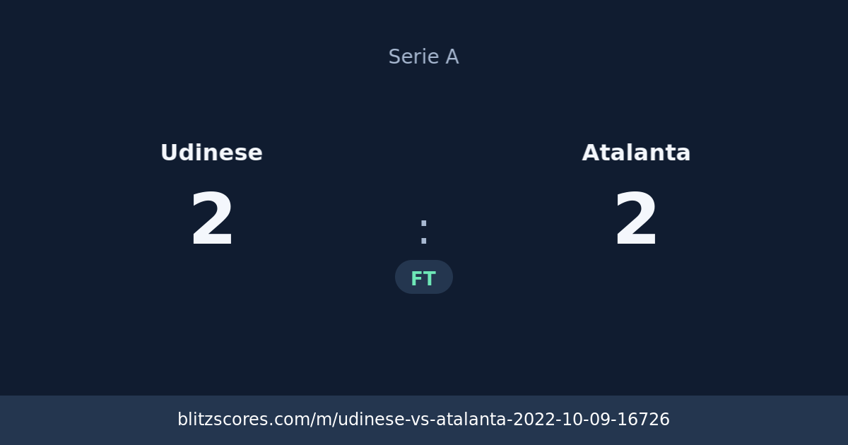 Udinese vs Atalanta score card