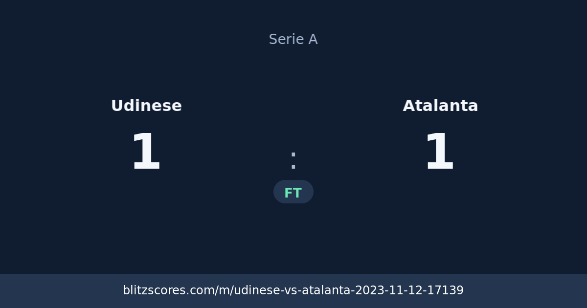 Udinese vs Atalanta score card