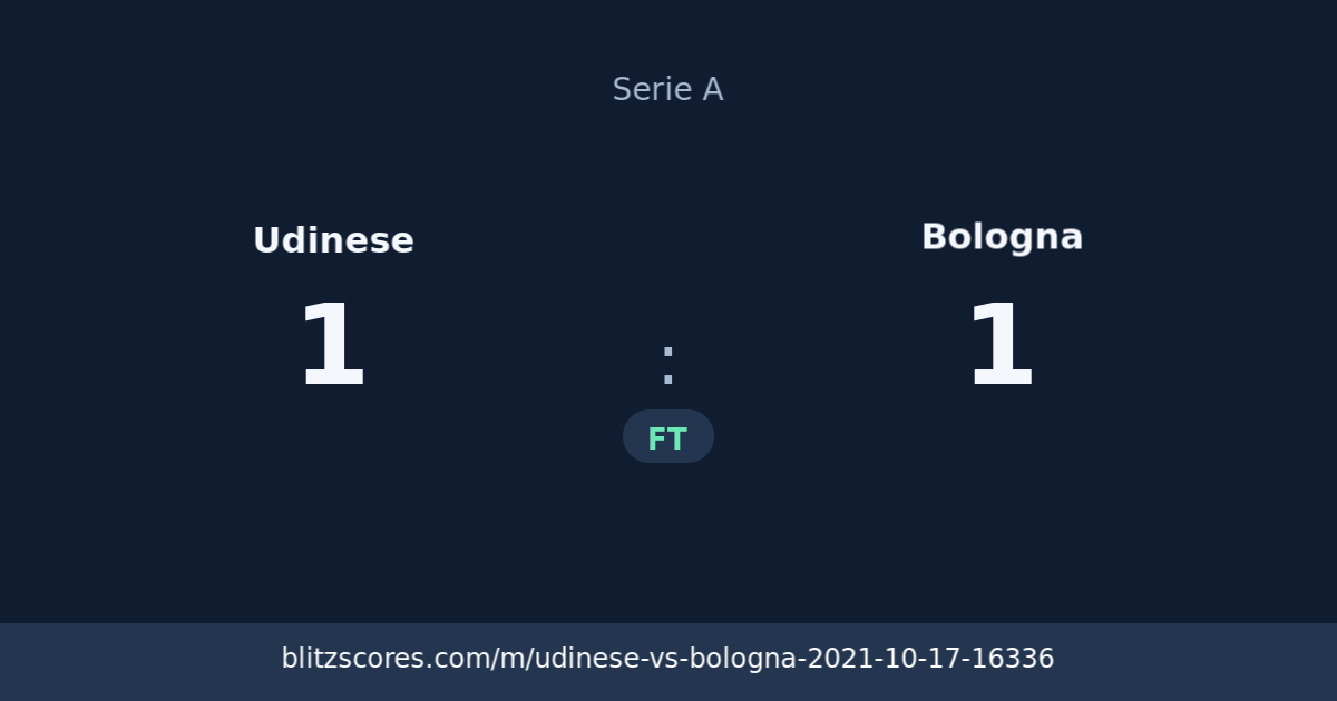 Udinese vs Bologna score card