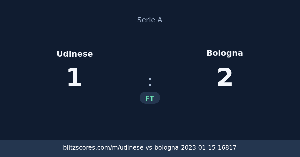 Udinese vs Bologna score card