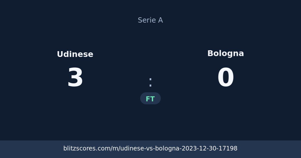 Udinese vs Bologna score card
