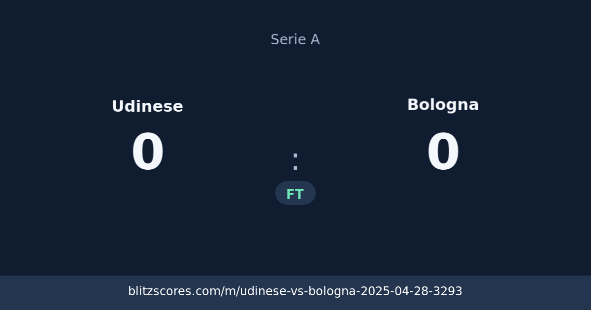 Udinese vs Bologna score card