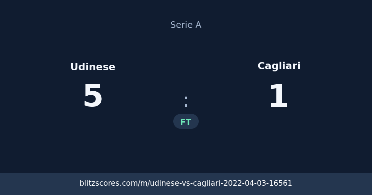 Udinese vs Cagliari score card