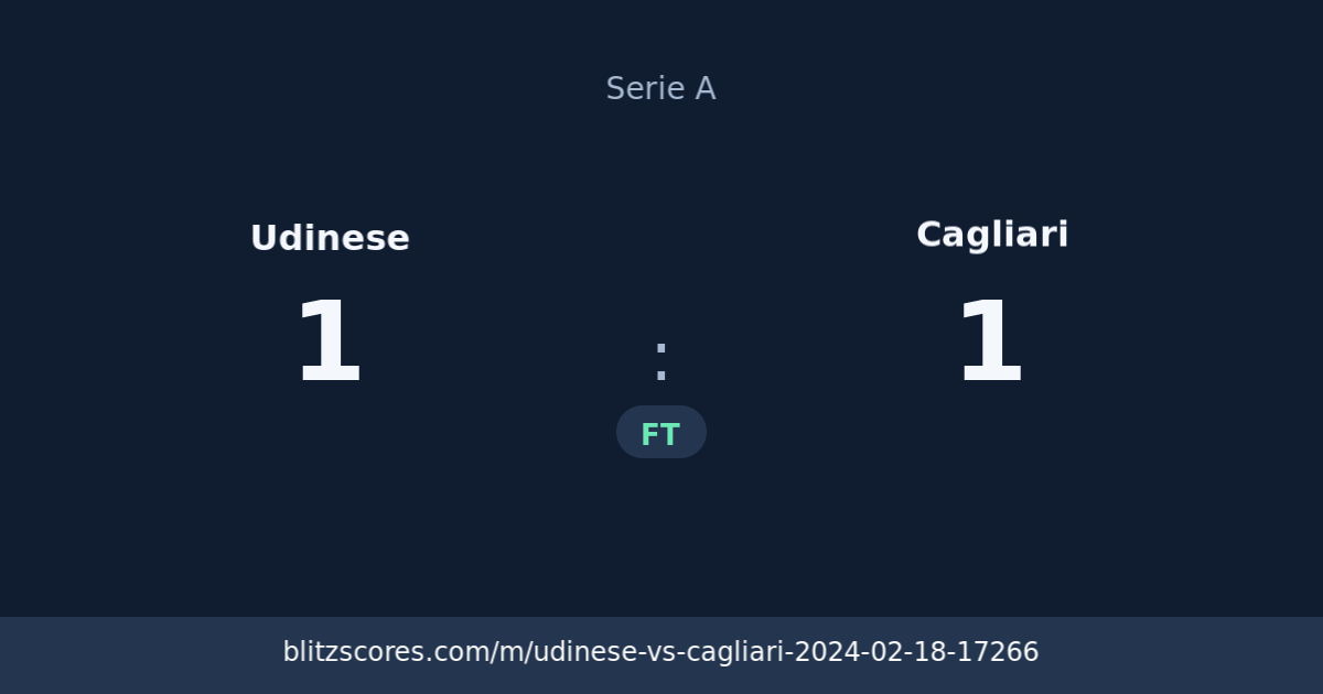 Udinese vs Cagliari score card