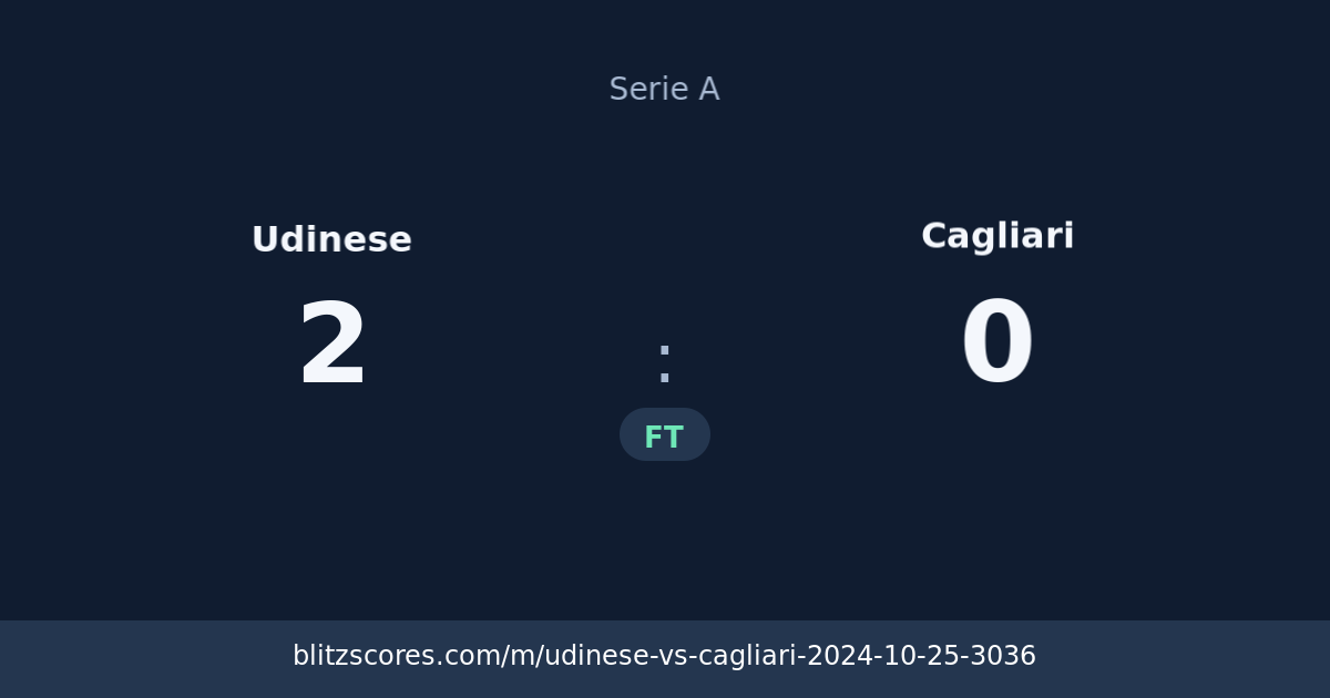 Udinese vs Cagliari score card
