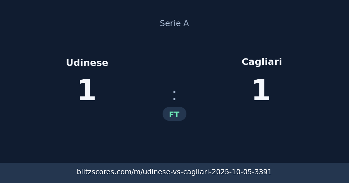 Udinese vs Cagliari score card