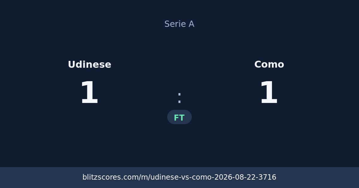 Udinese vs Como score card