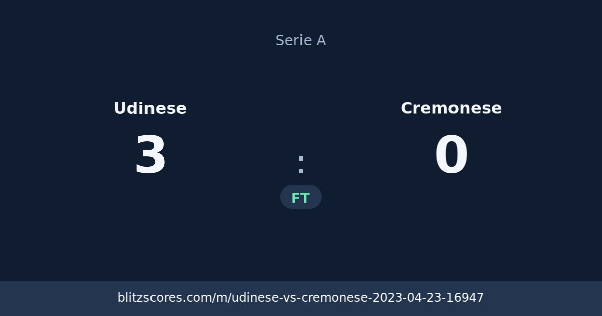 Udinese vs Cremonese score card