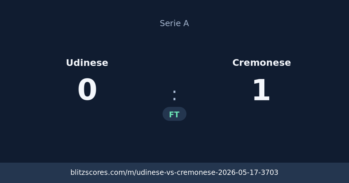 Udinese vs Cremonese score card