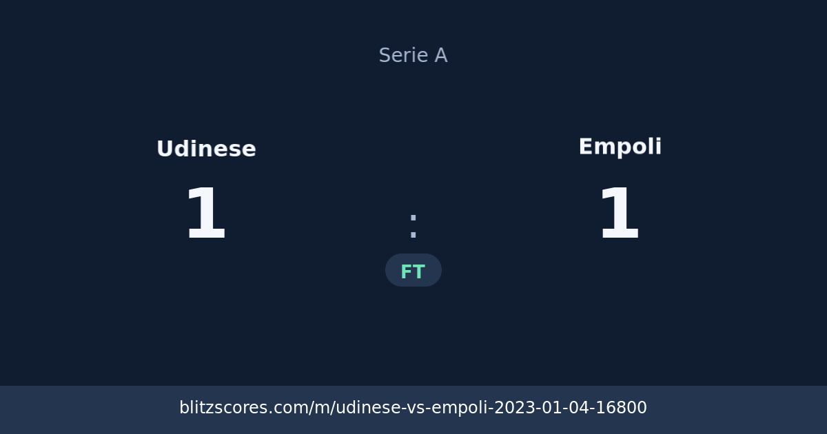 Udinese vs Empoli score card