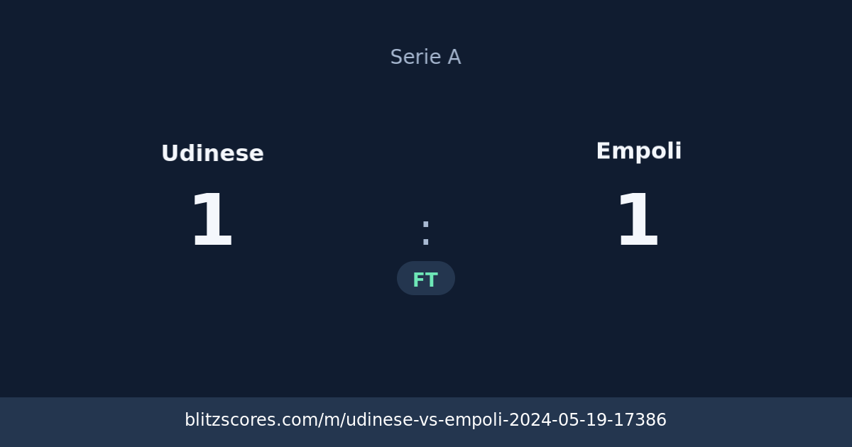Udinese vs Empoli score card